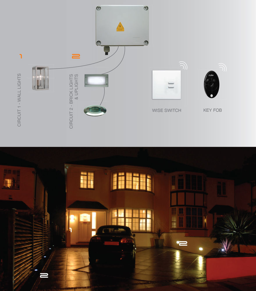 Wise Box 2 Channel Kit includes Keyfob & Keypad 2 Channel 2 x 1000W