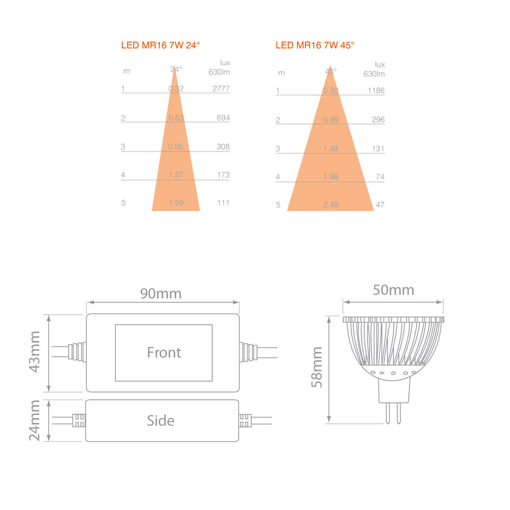 Reality LED MR16 7W 630lm Dimmable Lamp incl. Driver 45° 3000K Warm White — view 3