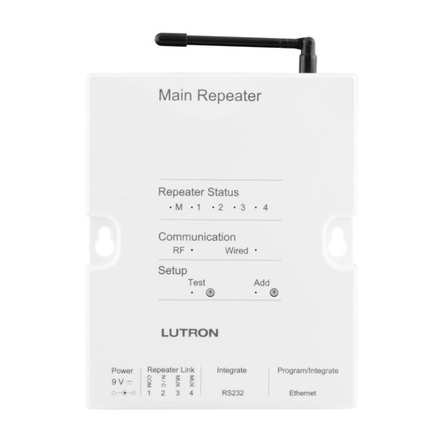 Main Repeater 868 MHz