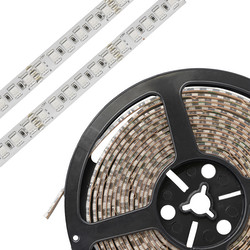 LED Strip Flexible Tape Light 120 RGB 10W 24V Range