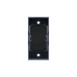 Screwless Matt Black Range